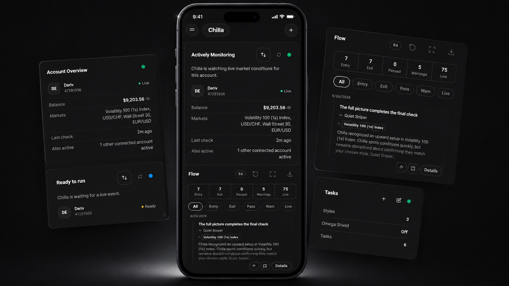 Chilla dashboard, Flow and active task screens.