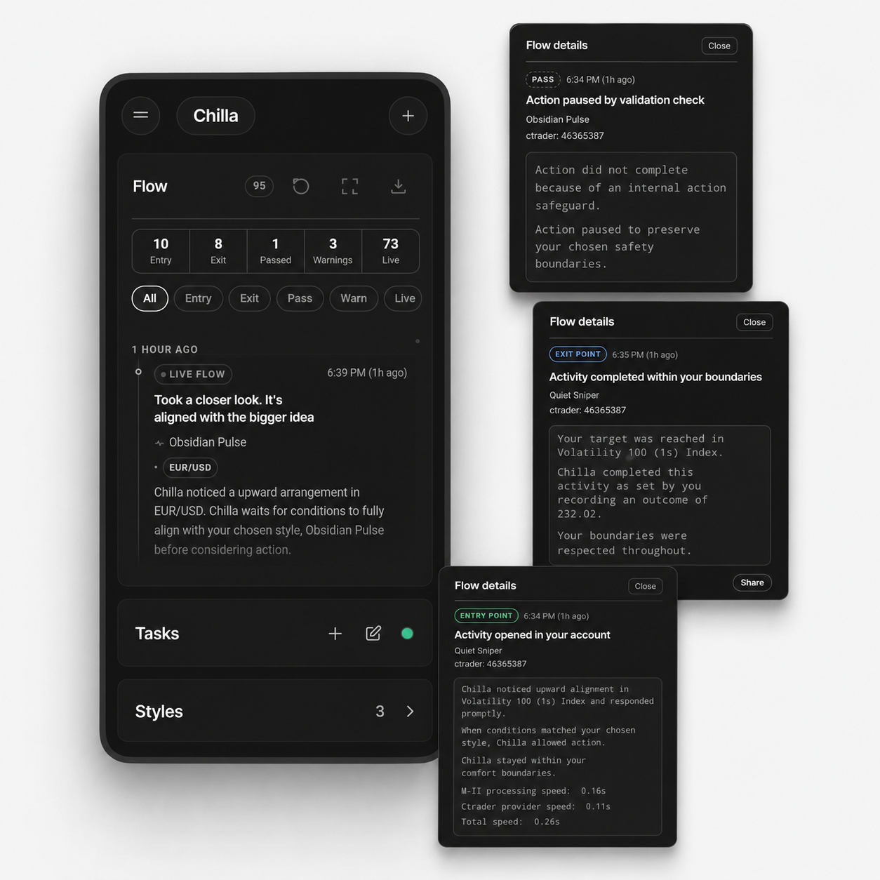 Chilla product interface showing a calm automation dashboard.